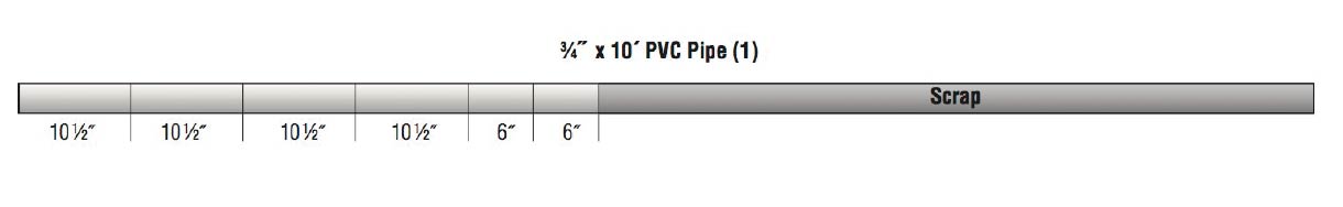 PVC cut diagram PVC cut diagram