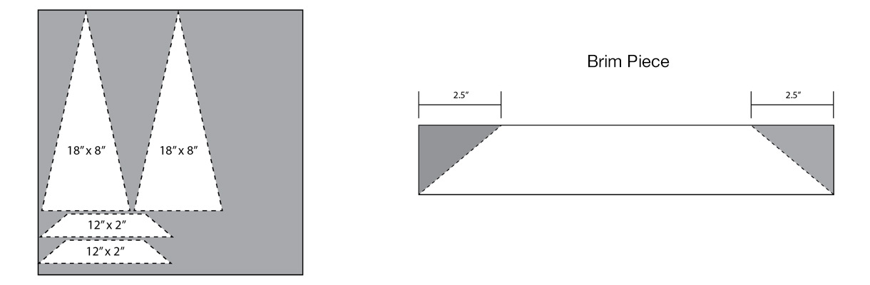 Cut diagram showing two 18- x 8-inch triangles, two 12- x 2-inch hat brim trapezoid shapes. Cut diagram showing two 18- x 8-inch triangles, two 12- x 2-inch hat brim trapezoid shapes.