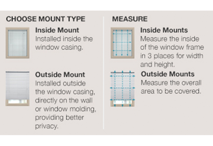 Choose inside outside mount - Cellular Pleated Roman Shades Choose inside outside mount - Cellular Pleated Roman Shades