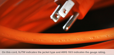 extension-cords-jacket extension-cords-jacket