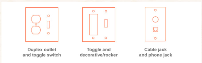 Homedepot Image Homedepot Image