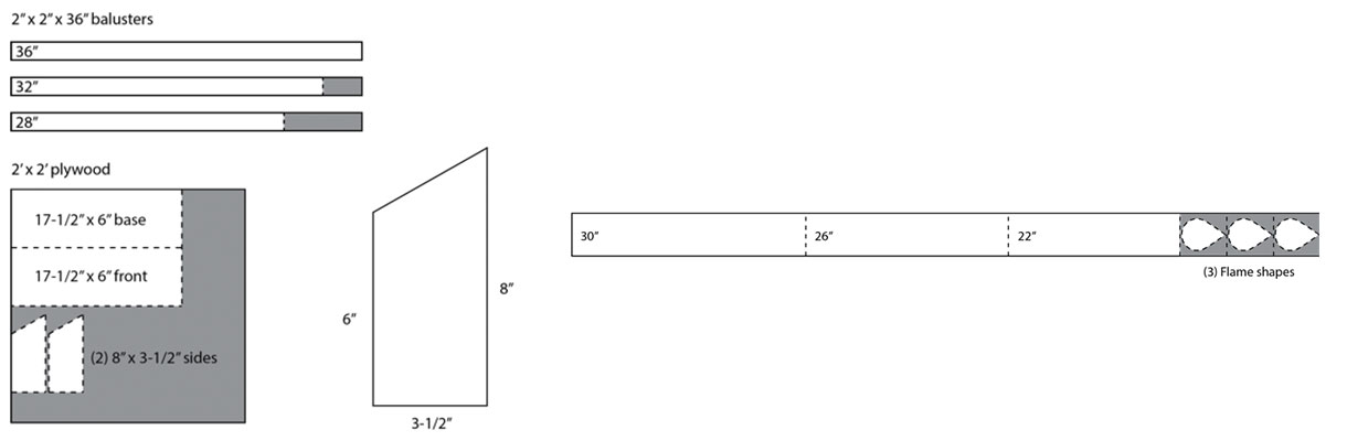 Cut diagram Cut diagram
