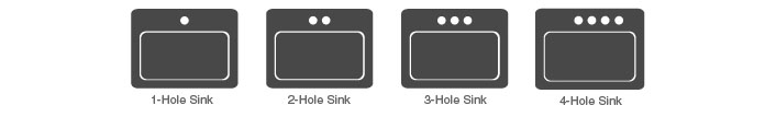 Number of Sink Holes Number of Sink Holes