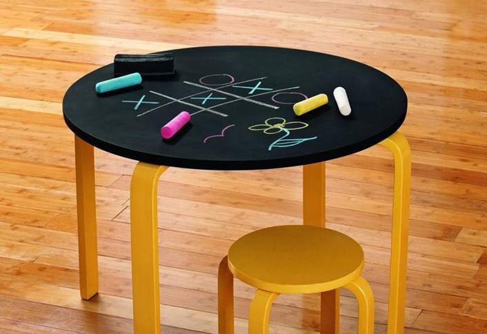 Brush chalkboard paint - Friendly Projects Summertime Fun Brush chalkboard paint - Friendly Projects Summertime Fun