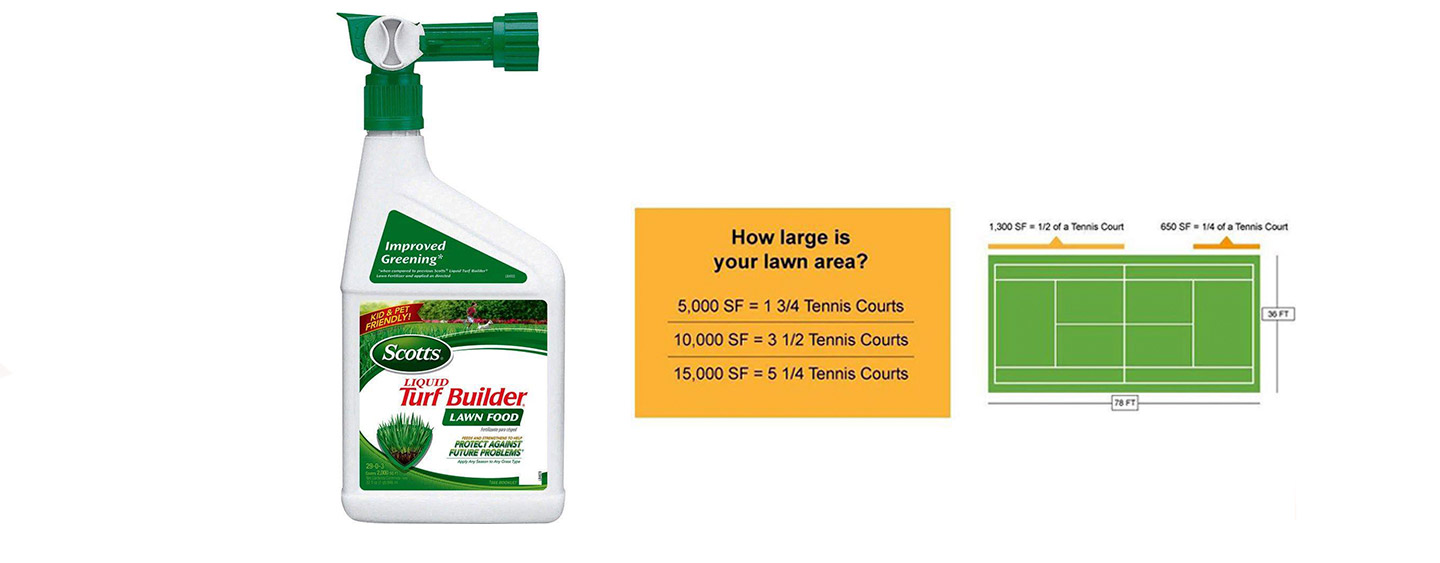 Fertilizing Tips Fertilizing Tips