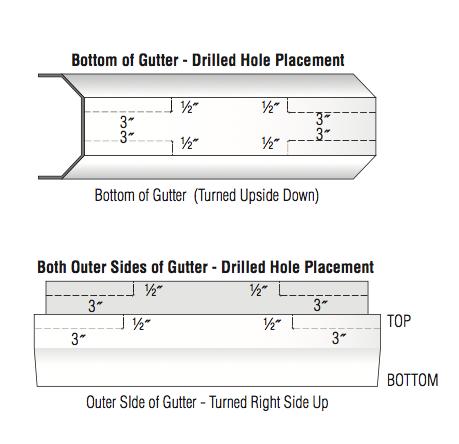 Drilled hole placement Drilled hole placement