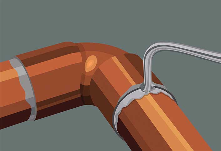 Remove flame from fitting - Solder Copper Pipes Remove flame from fitting - Solder Copper Pipes