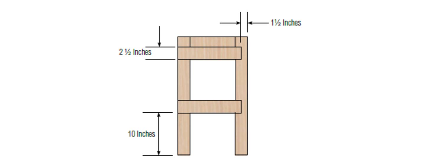Cuts Diagram 2 Cuts Diagram 2