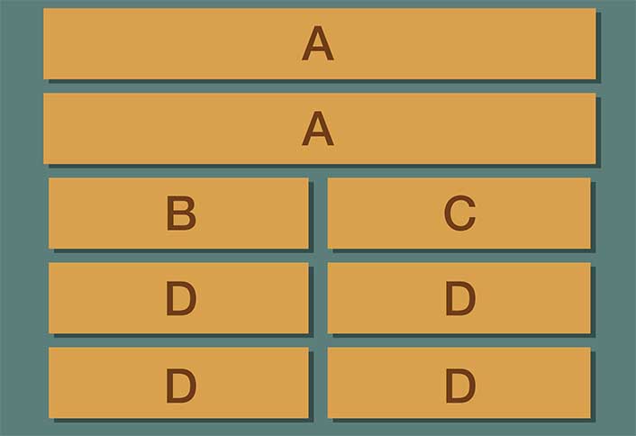 Cut two side panels - Construct a Shelving Unit Cut two side panels - Construct a Shelving Unit