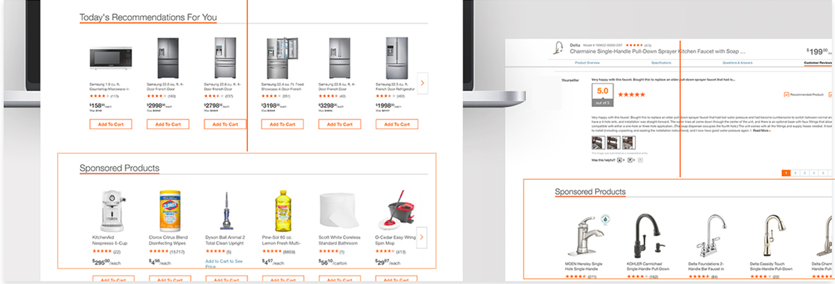 Commerce Marketing Commerce Marketing
