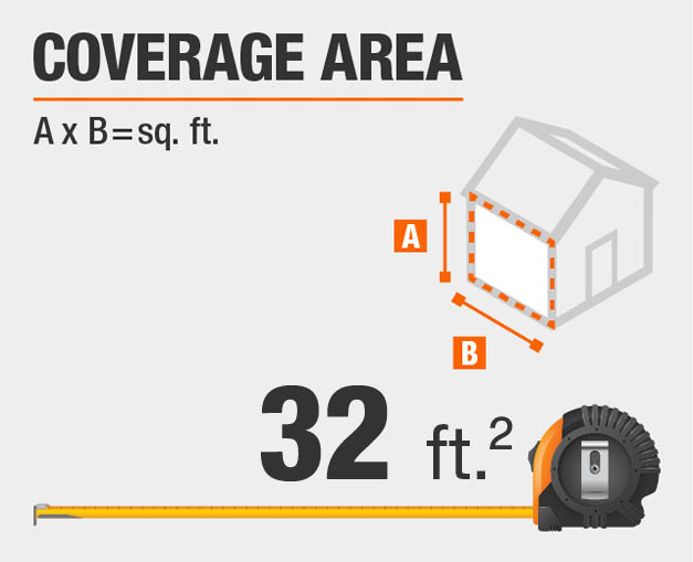 Coverage Area Coverage Area