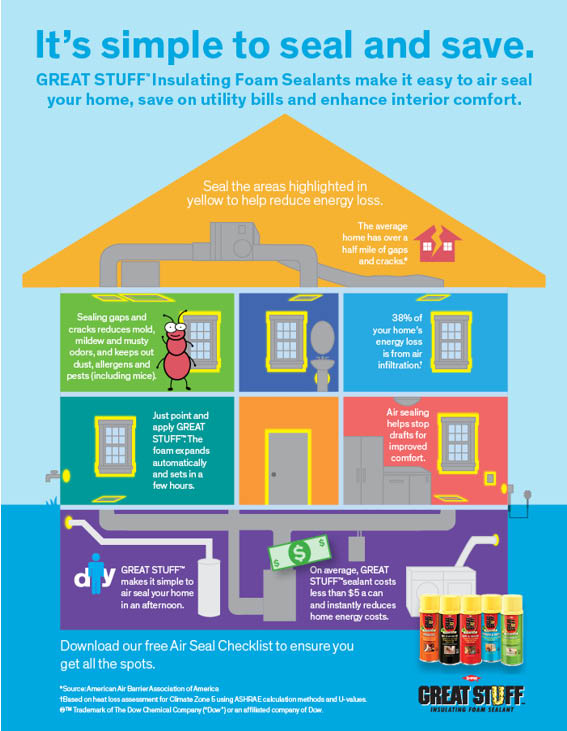 It's simple to seal and save. Great Stuff insulating foam sealants make it easy to air seal your home