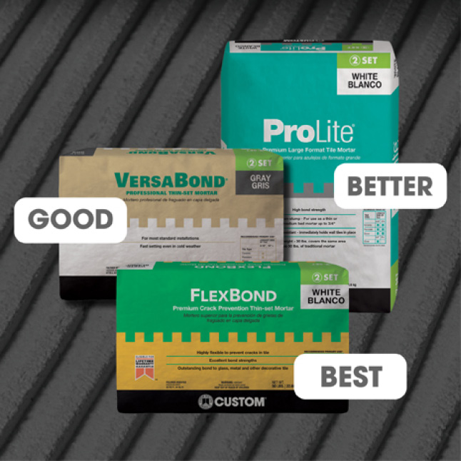 Custom Building Products VersaBond 50 lb. Gray Fortified Thinset Mortar