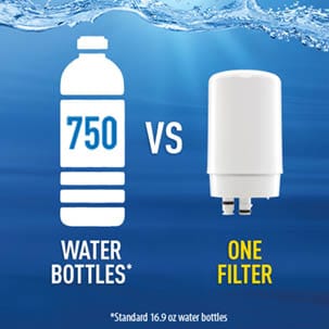 water filter or bottled water