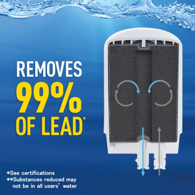 Brita Chrome Faucet Water Filter Cartridge Replacement (2Pack), BPA