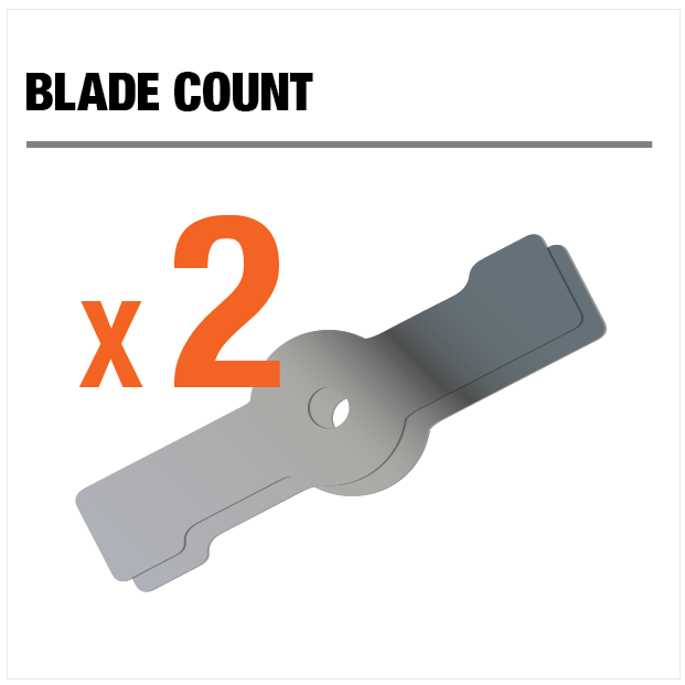 Honda 21 in. 3in1 Variable Speed Gas Walk Behind Self Propelled Lawn