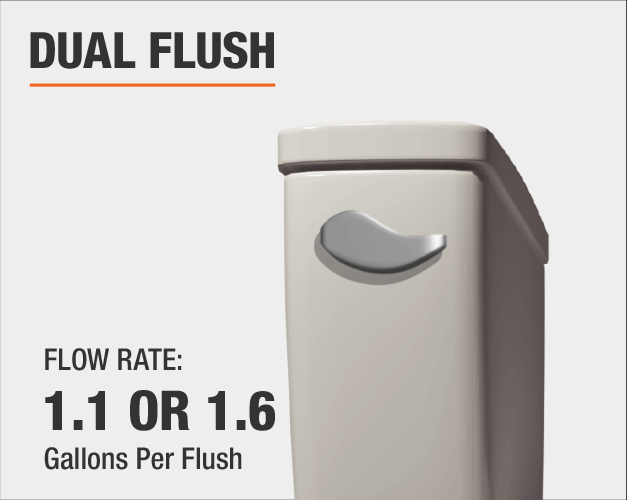 glacier bay two flush toilet