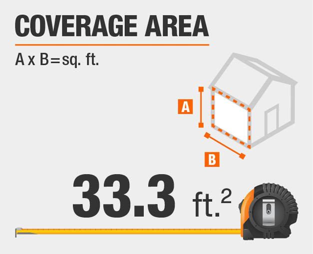 Coverage Area Coverage Area