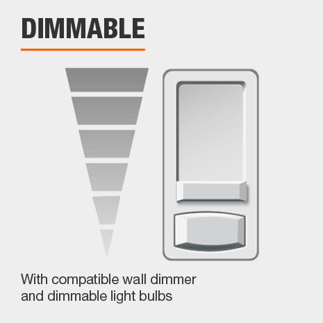 This chandelier is dimmable with a compatible wall dimmer and dimmable light bulbs.