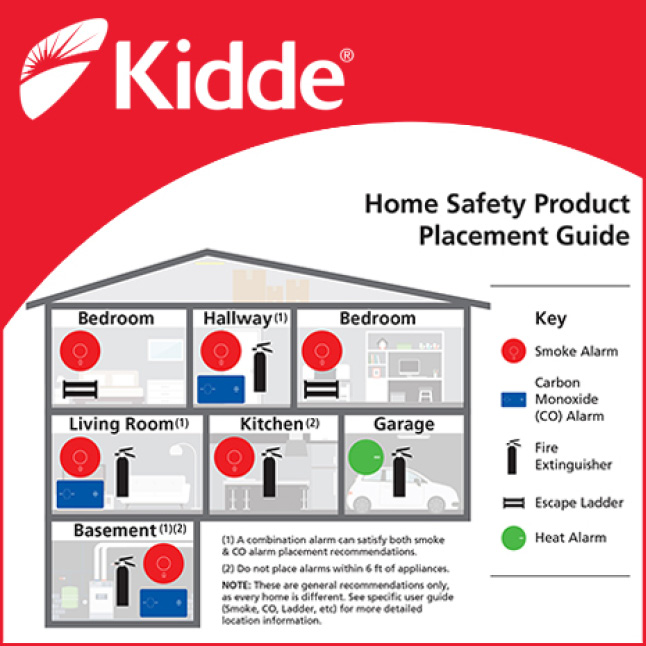 Kidde Smoke Alarm Installation Guide