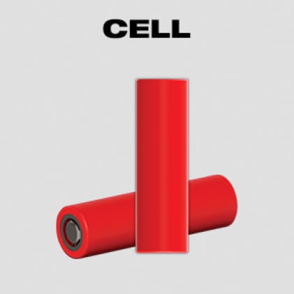 Two Milwaukee REDLITHIUM battery cells on white background