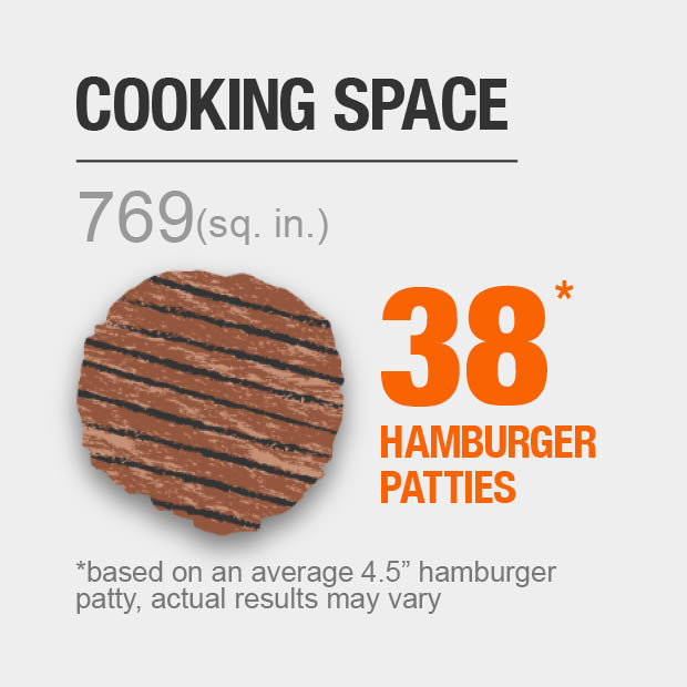 er Summit S660 6Burner BuiltIn Natural Gas Grill in Stainless