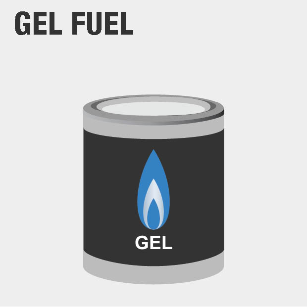 Fireplace fuel type Fireplace fuel type