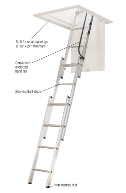 Werner 7 Ft 9 18 In X 24 Compact Aluminum Attic Ladder Installs Into Any Opening 18 In X 24 Or Larger