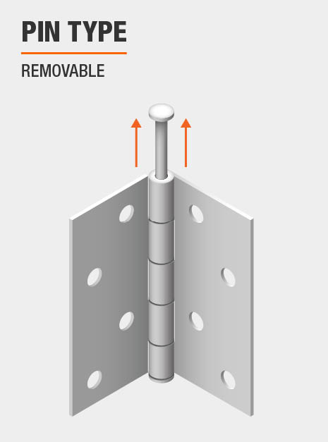 Everbilt 4 In Satin Nickel Half Square Corner And Half 5 8 In Radius Security Door Hinge 14449 The Home Depot
