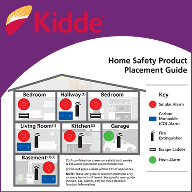 Kidde 10-Year Worry Free Sealed Battery Smoke and Carbon ...