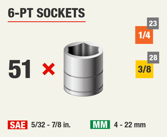 Husky Mechanics Tool Set 268 Piece H268mts The Home Depot