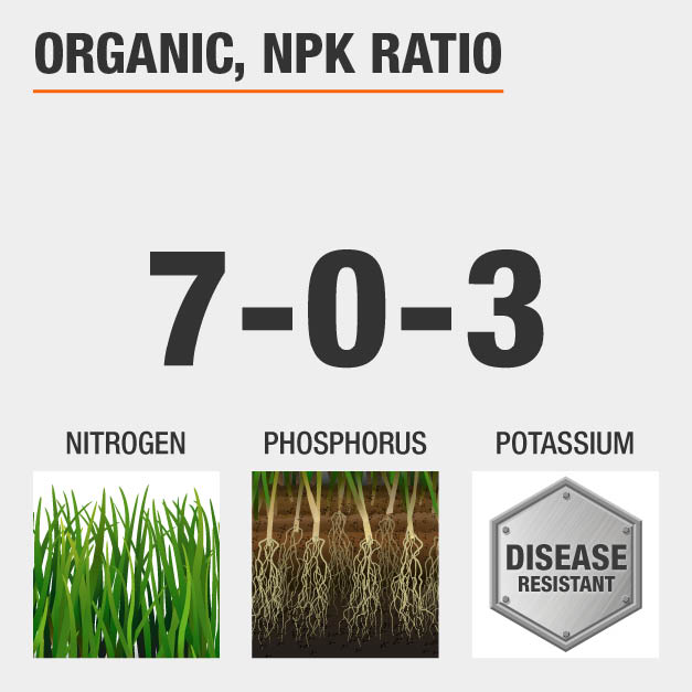 Vigoro 15 lb. Organic Lawn and Garden Fertilizer with Terrazome-99399PF