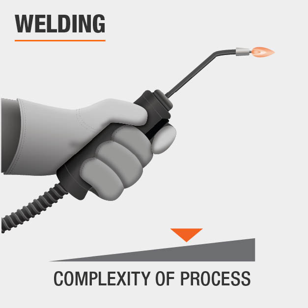 Everbilt 1 2 In W X 1 2 In H X 96 In L Aluminum C Channel With 1 16 In Thick The Home Depot