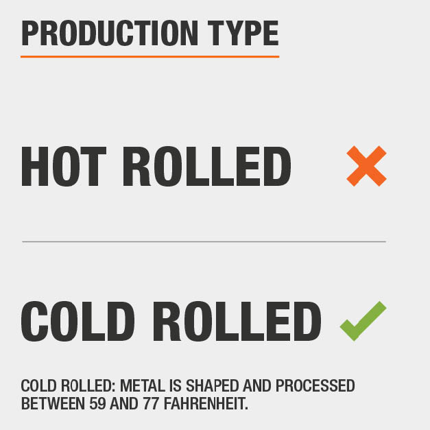Everbilt 24 In X 24 In 22 Gauge Plain Sheet Metal 800627 The Home Depot