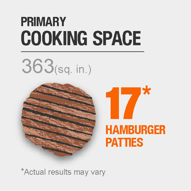 363 sq. in. primary cooking space, fits 17 hamburger patties. Actual results may vary.