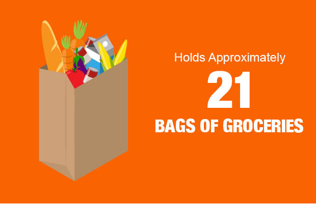 Hold Approximately 21 bags of groceries
