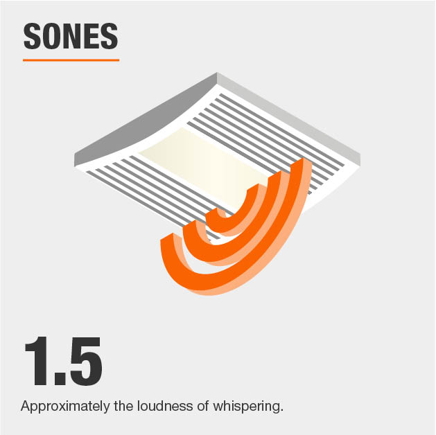 Nutone 70 Cfm Recessed Ceiling Mount Exhaust Fan With Led Lighting Sones Level Cfm Duct Size Light