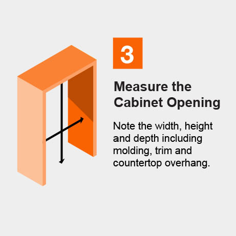 Measure the Cabinet Opening
