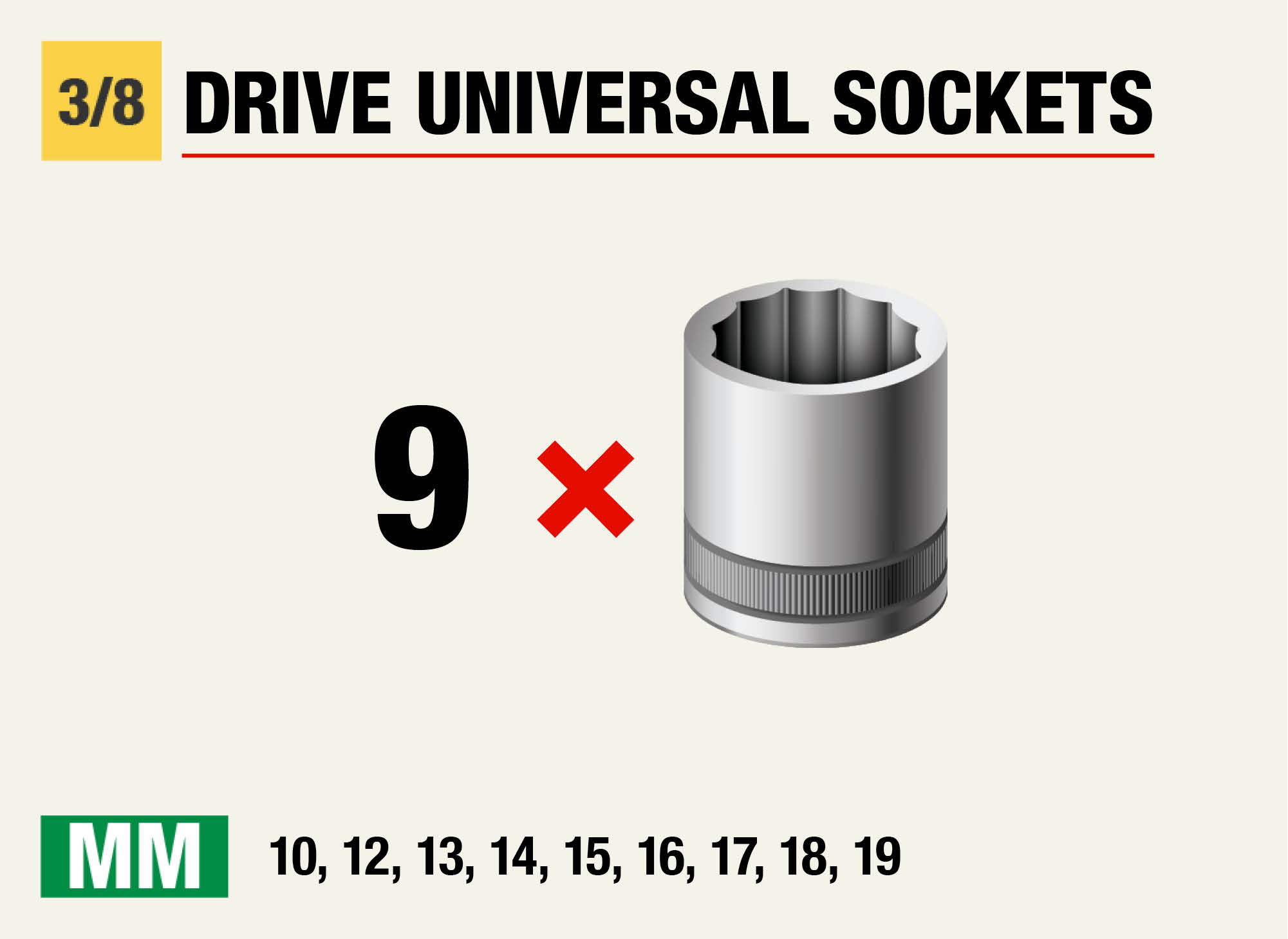 18mm 19mm Drive Hole Thru Multi Lock Socket