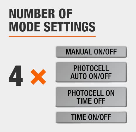 Hampton Bay Low-Voltage 200-Watt Landscape Transformer-SL-200-12A - The