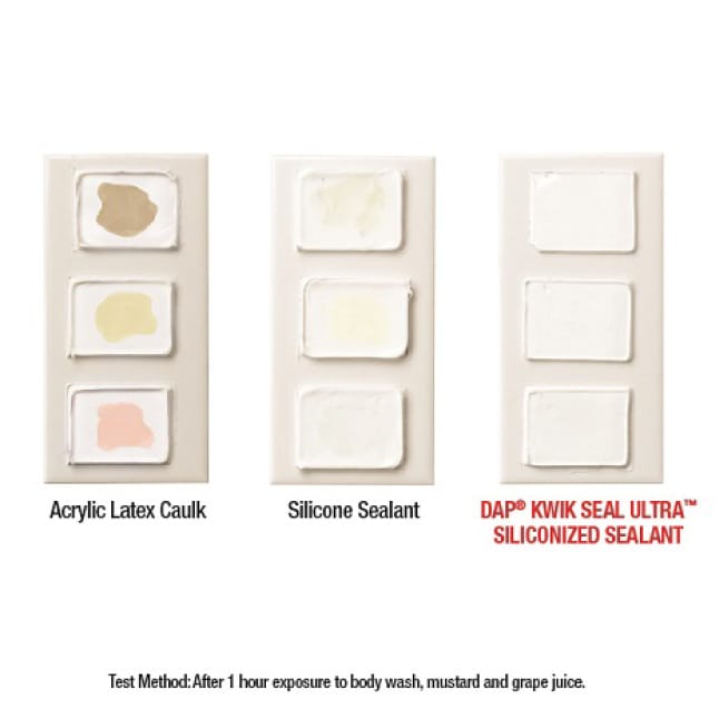 DAP Kwik Seal Ultra 5.5 oz. Clear Premium Kitchen and Bath Sealant18902 The Home Depot