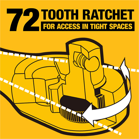 metric dewalt