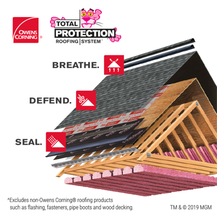 Owens Corning 225 sq. ft. WeatherLock Flex Flexible Self-Sealing Ice ...