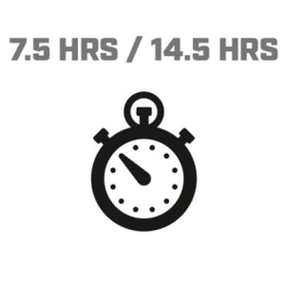 Icon image of clock showing 7.5/14.5 hour run time