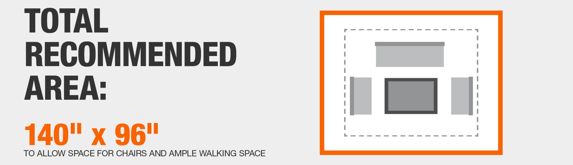 Total Recommended Area Total Recommended Area