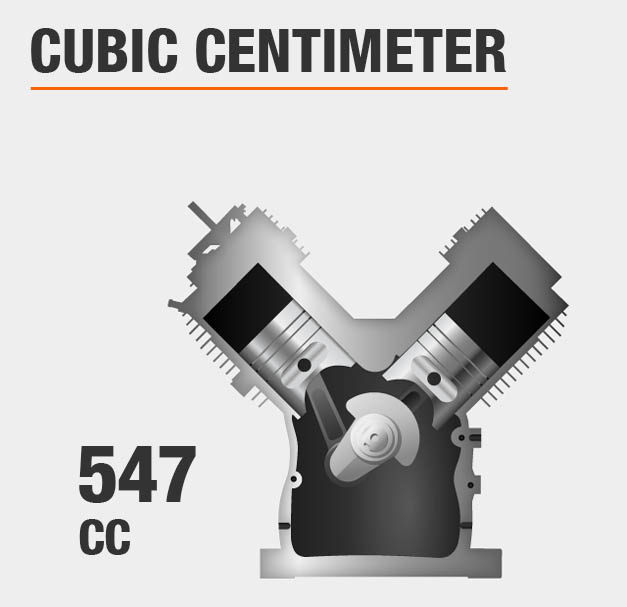 Cub Cadet XT1 Enduro Series LT 42 in. 547cc Fuel Injected Hydrostatic