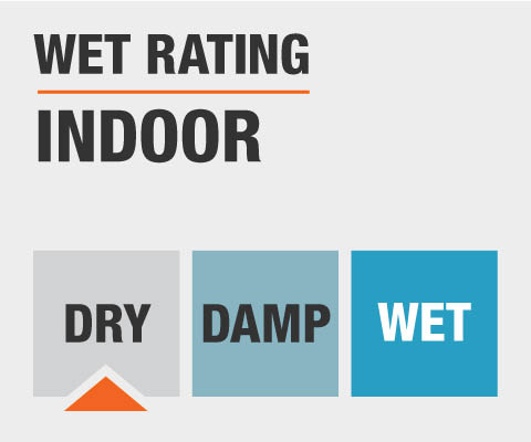 Wet rating