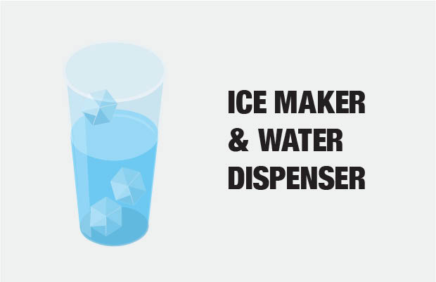 Ice Maker  and Water Dispenser Included