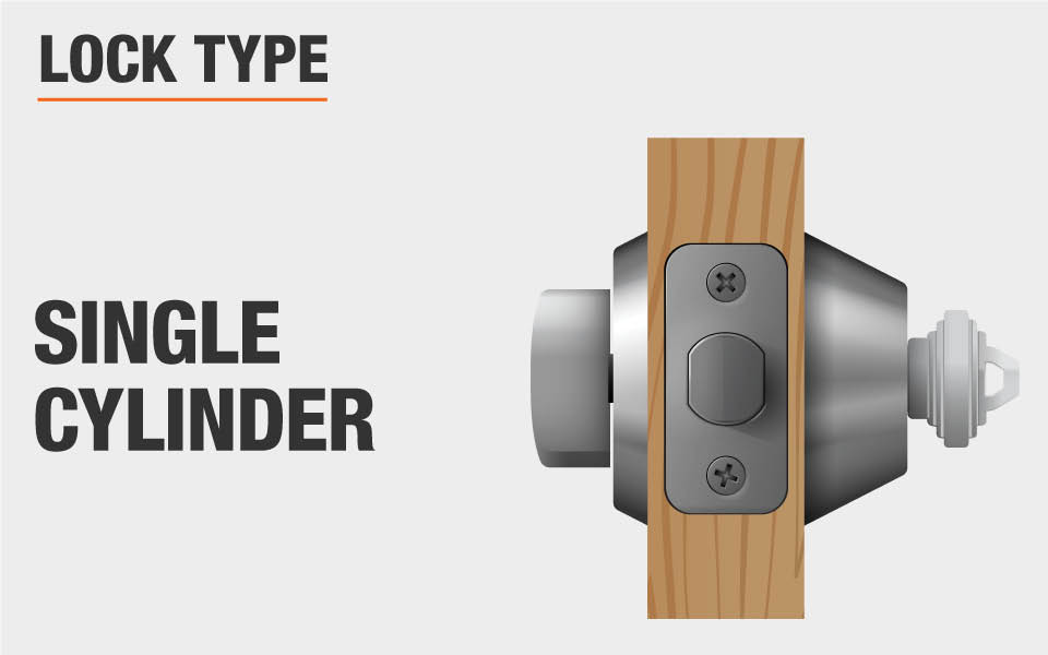Defiant electronic deadbolt won Defiant electronic deadbolt won