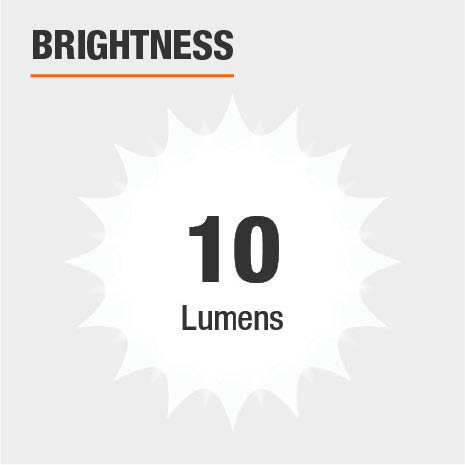 This light's brightness is 10 Lumens.
